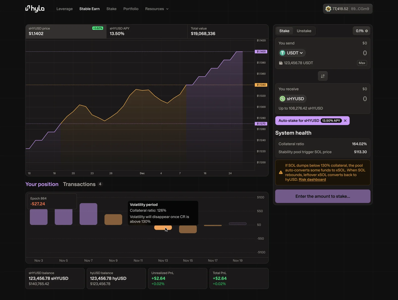 Hylo app — dashboard overview