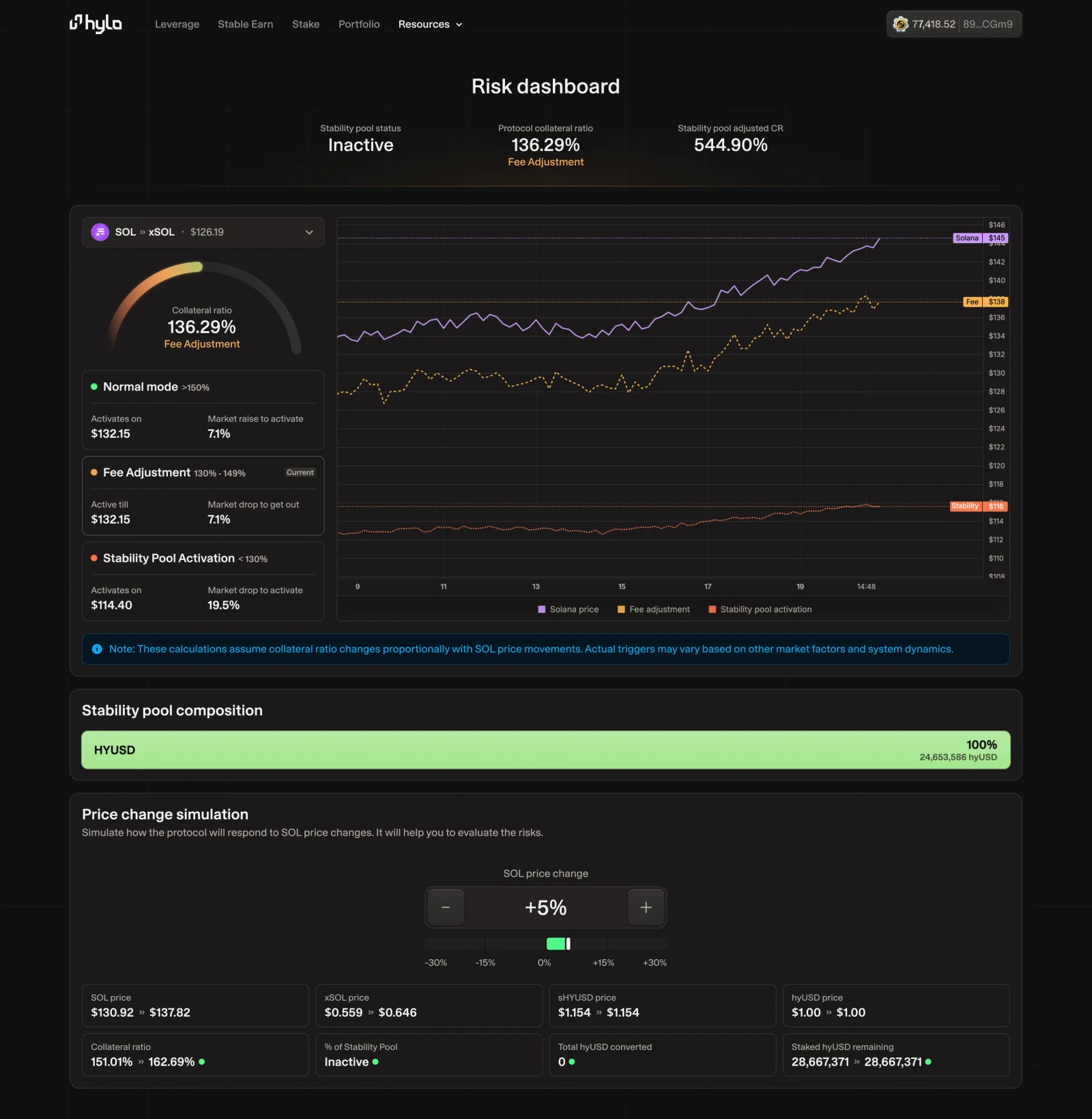 Hylo app — portfolio module
