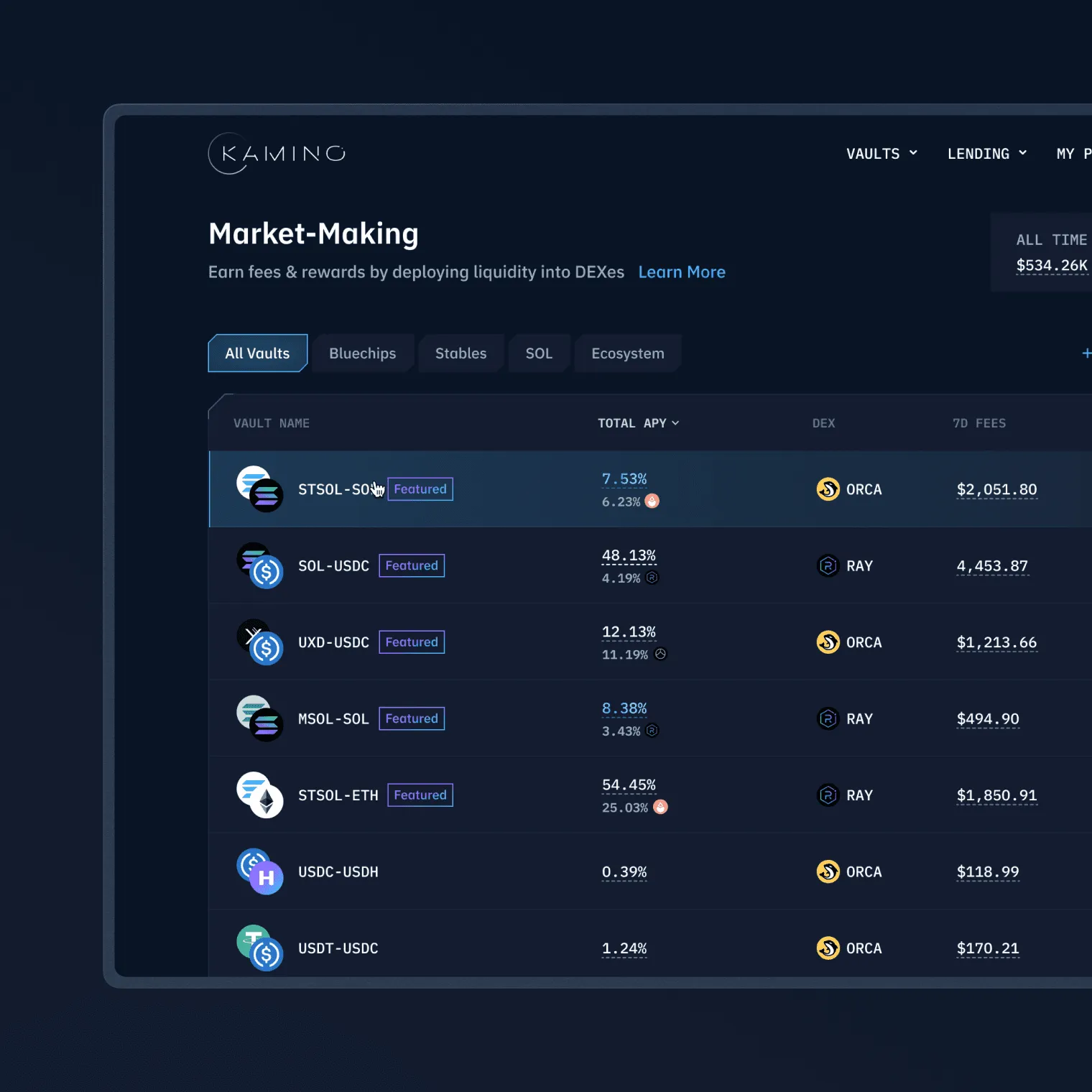 Kamino: the early product, a single market-making vault list
